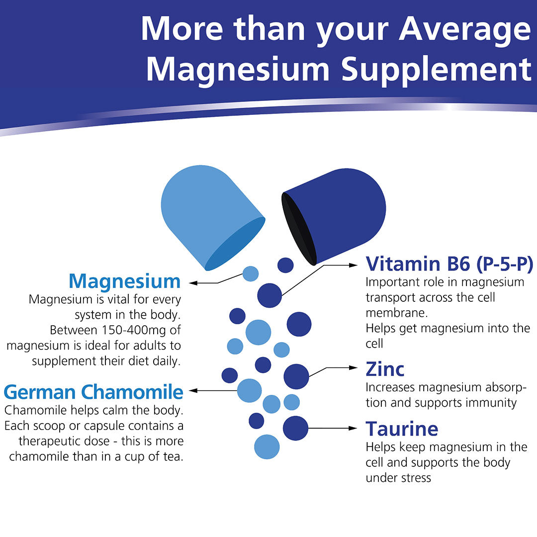 VITALITY Magnesium + Chamomile Powder - Adults