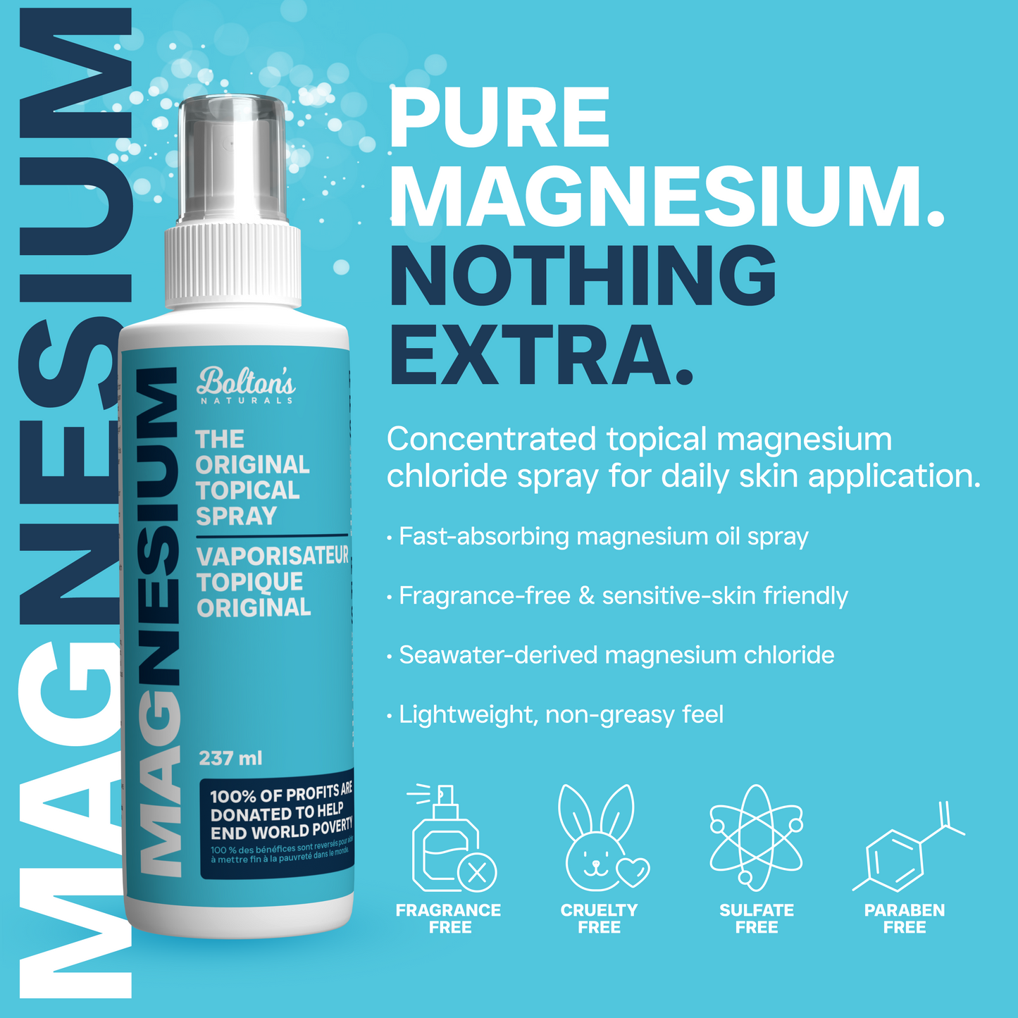 BOLTON'S Magnesium Original Topical Spray  (118 ml)