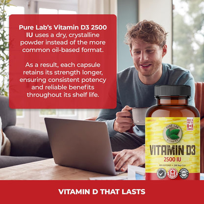 PURE LAB VITAMINS D3 (2500 IU - 240 veg caps)