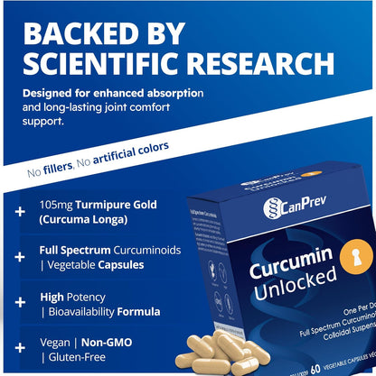 CANPREV Curcumin Unlocked (60 V Caps)