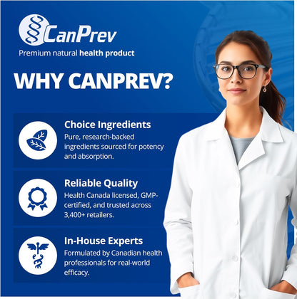 CANPREV Curcumin Unlocked (60 V Caps)