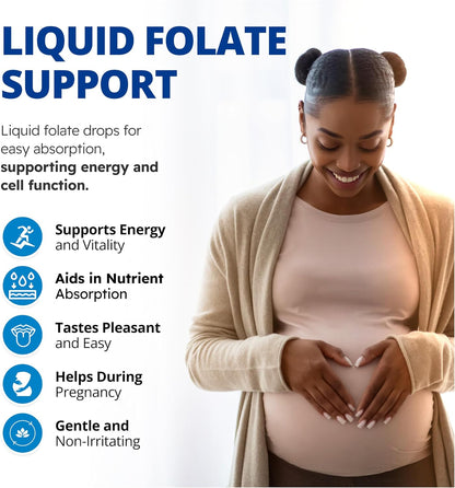 CANPREV B9 Folate 200mcg Drops – Blueberry