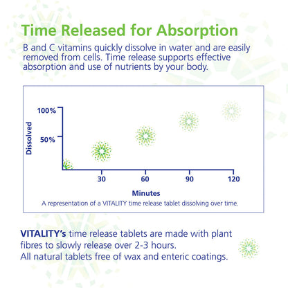 VITALITY Time Release Super Multi+